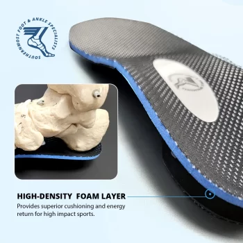 Night Splint - Southernmost Foot & Ankle Specialists